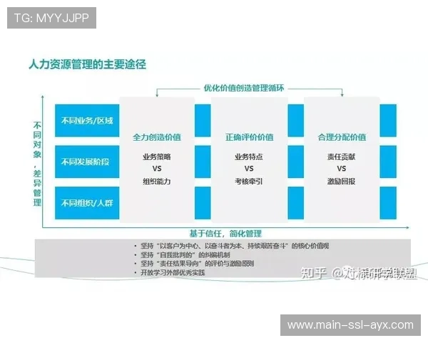 人力资源平台优化远程导播协作流程，降低差旅成本
